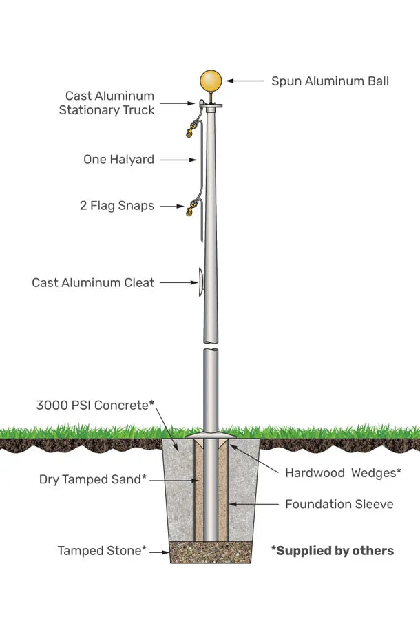 20’ Commercial-Grade Aluminum Flagpole 3-Section | Made in USA, UPS Shippable